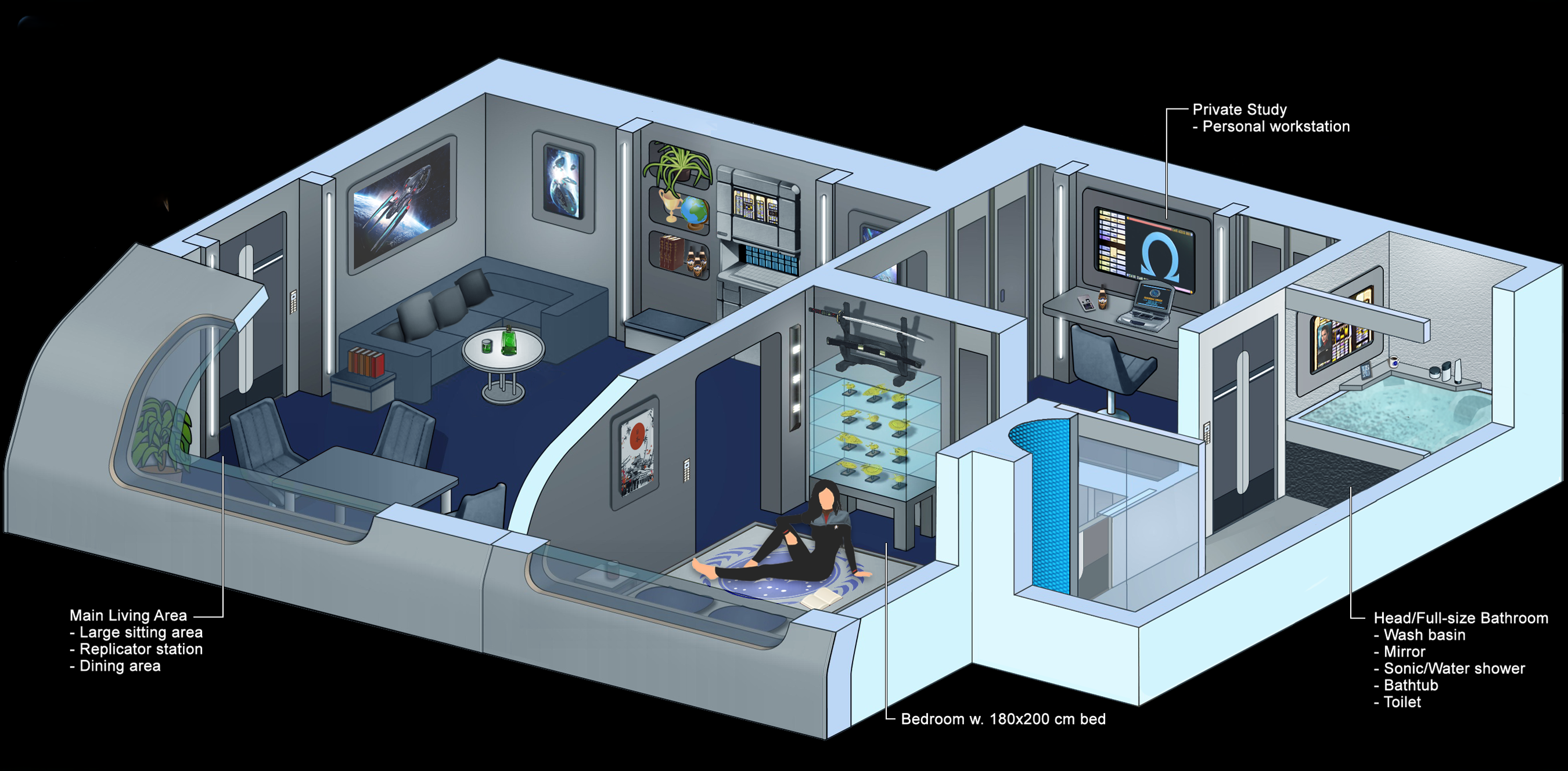 Senior Officer Quarters